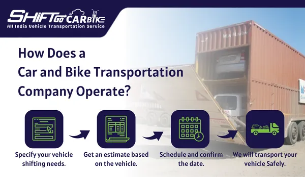 Working process of Car and Bike Transportation Company
